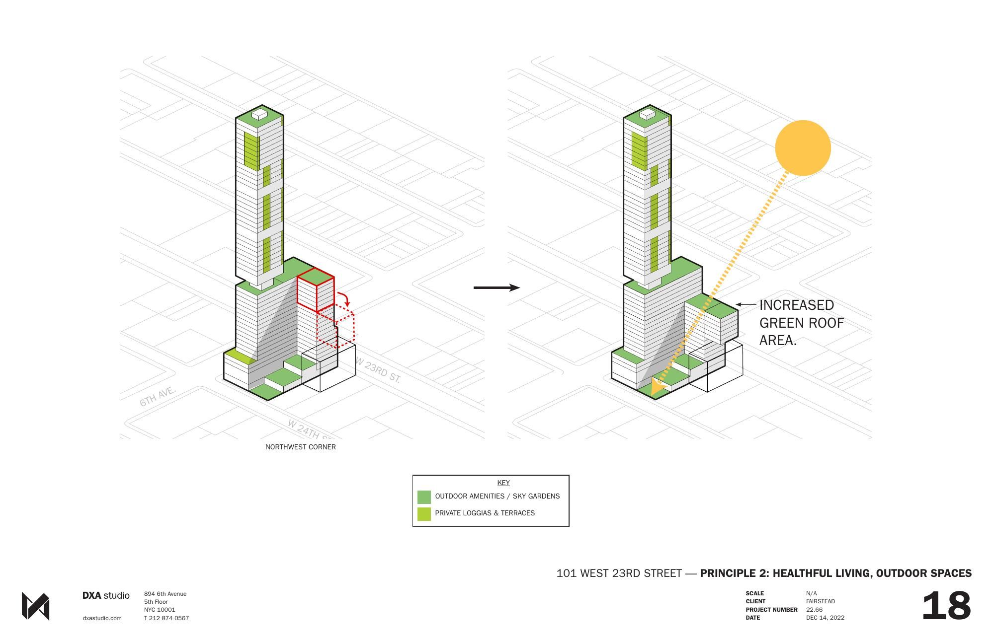 RFP Presentation AZ by Volido, Max Sanjulian architect