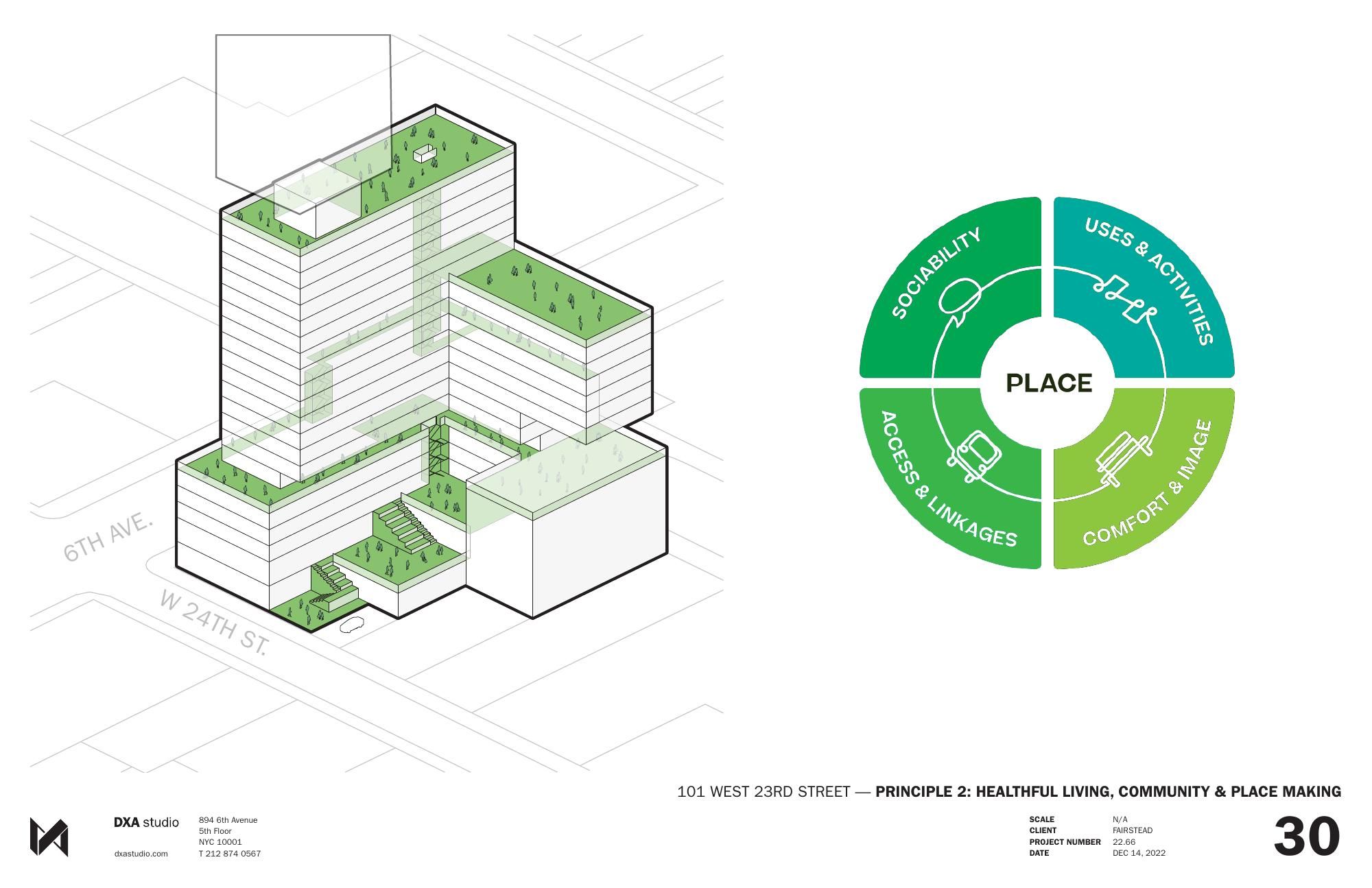 RFP Presentation AZ by Volido, Max Sanjulian architect