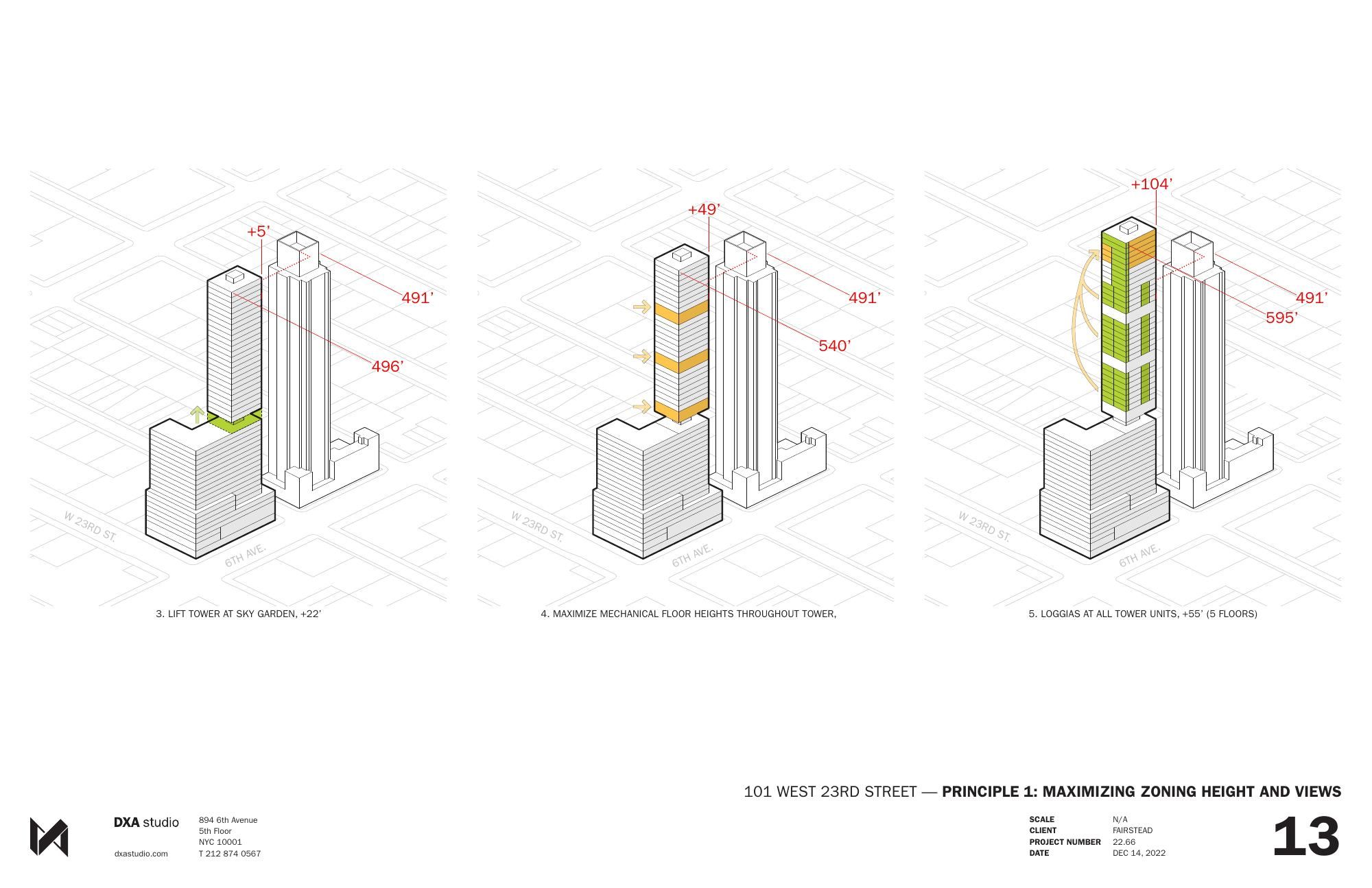 RFP Presentation AZ by Volido, Max Sanjulian architect